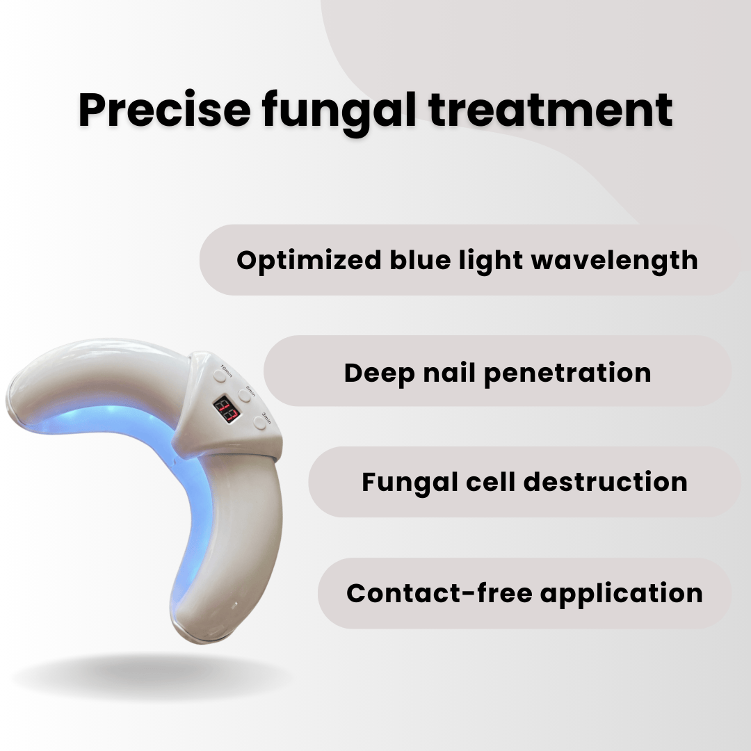 NailHealth® CuraNail Pro